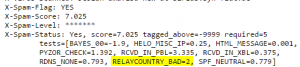 SpamAssassin Erkennungsrate verbessern: Relaycountry_Bad