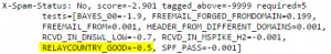 SpamAssassin Erkennungsrate Verbessern: Relaycountry_Good