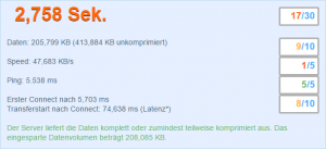 Webseite ohne mod_pagespeed